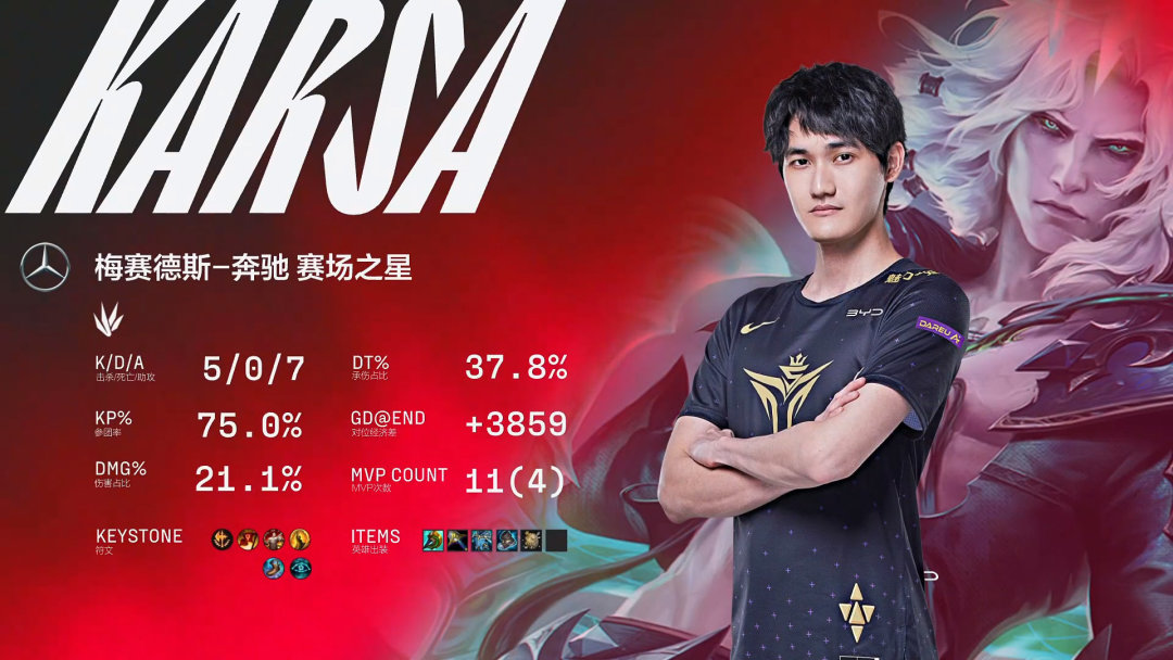  Karsa在中国队比赛中败北，晋级下一阶段引发热议！气势如虹延续开云体育赛事直播